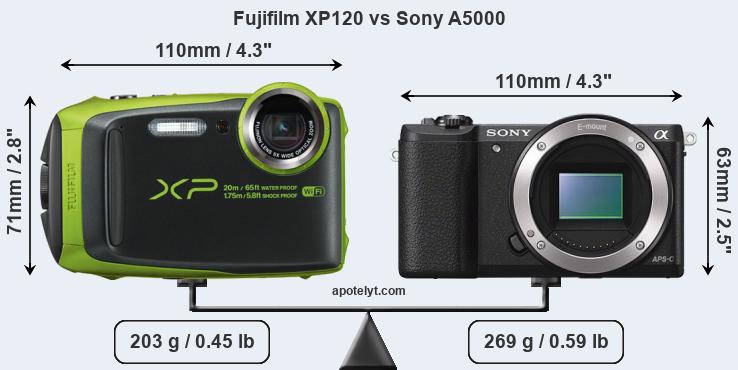 Size Fujifilm XP120 vs Sony A5000