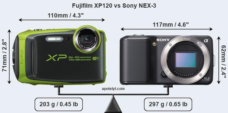 Size Fujifilm XP120 vs Sony NEX-3
