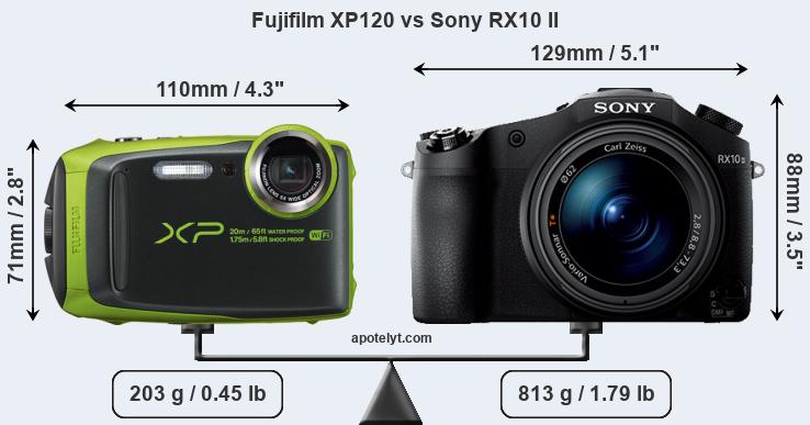 Size Fujifilm XP120 vs Sony RX10 II