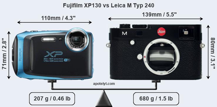 Size Fujifilm XP130 vs Leica M Typ 240