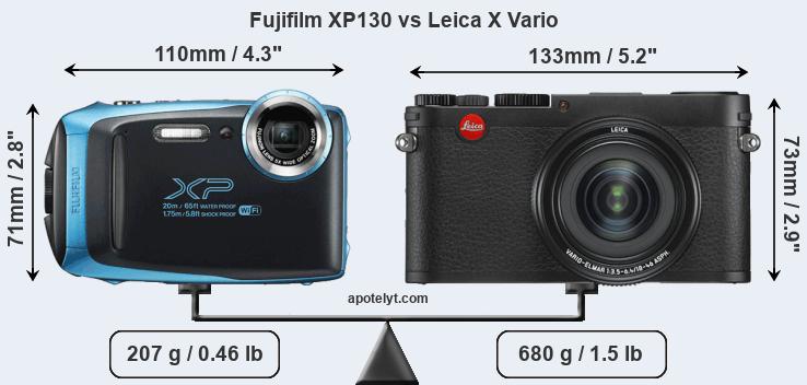 Size Fujifilm XP130 vs Leica X Vario