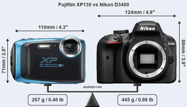 Size Fujifilm XP130 vs Nikon D3400