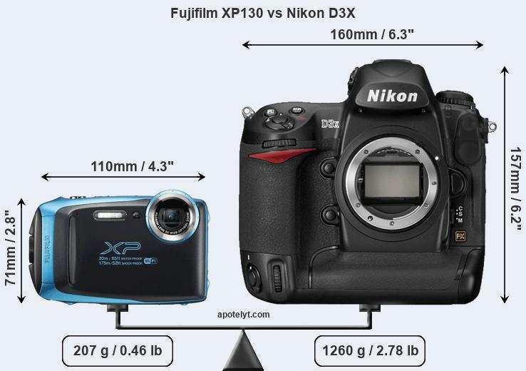 Size Fujifilm XP130 vs Nikon D3X