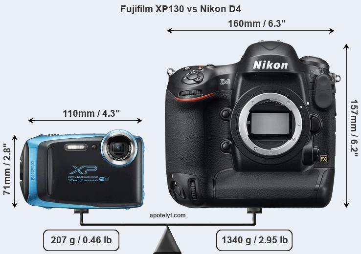 Size Fujifilm XP130 vs Nikon D4