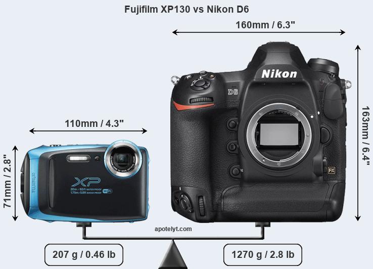 Size Fujifilm XP130 vs Nikon D6