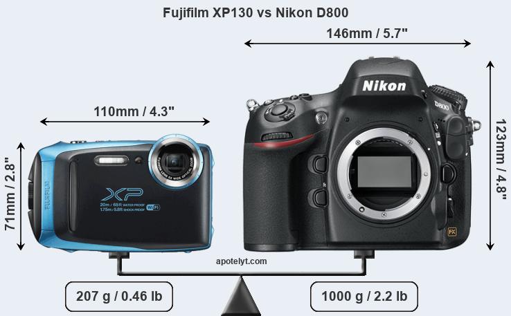 Size Fujifilm XP130 vs Nikon D800