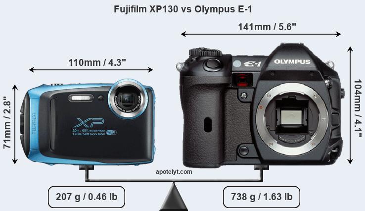 Size Fujifilm XP130 vs Olympus E-1