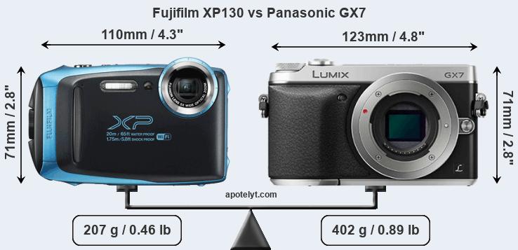 Size Fujifilm XP130 vs Panasonic GX7