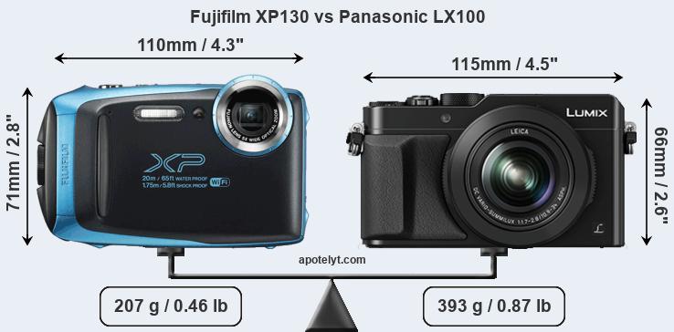Size Fujifilm XP130 vs Panasonic LX100