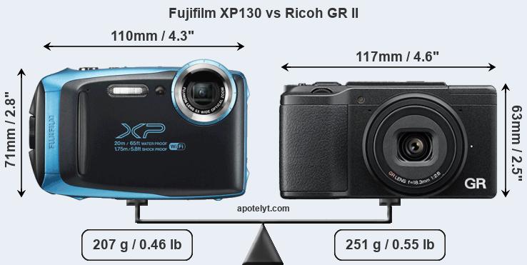 Size Fujifilm XP130 vs Ricoh GR II