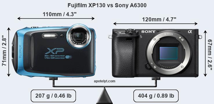 Size Fujifilm XP130 vs Sony A6300