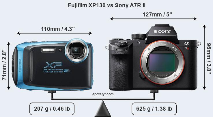 Size Fujifilm XP130 vs Sony A7R II