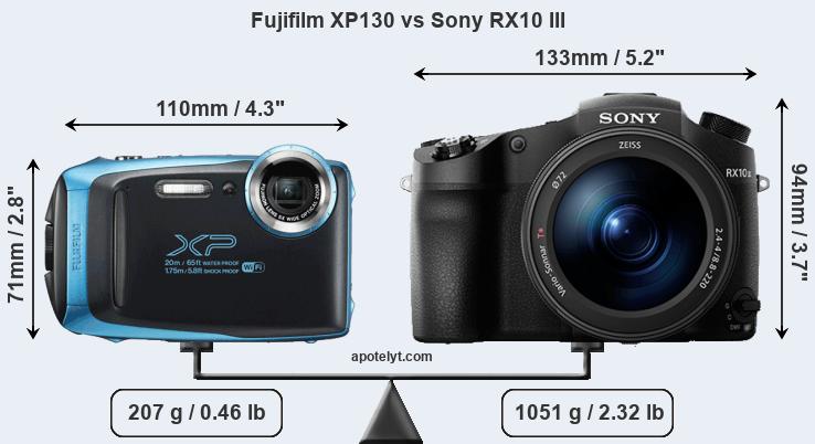 Size Fujifilm XP130 vs Sony RX10 III