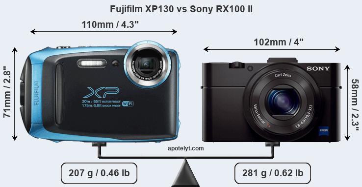 Size Fujifilm XP130 vs Sony RX100 II