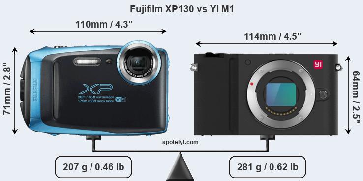 Size Fujifilm XP130 vs YI M1