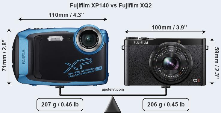 Size Fujifilm XP140 vs Fujifilm XQ2