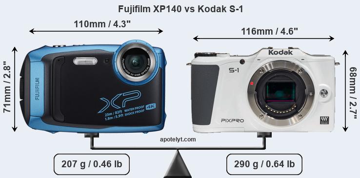 Size Fujifilm XP140 vs Kodak S-1