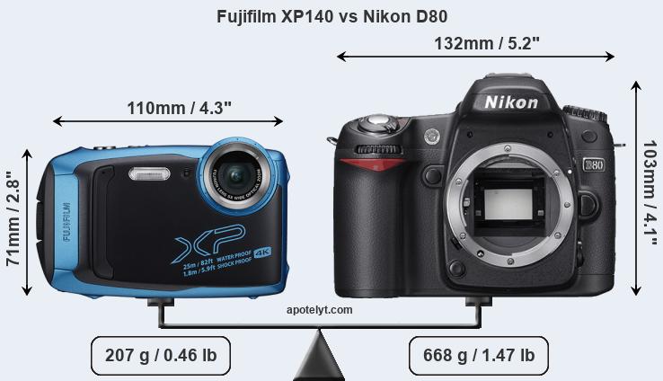 Size Fujifilm XP140 vs Nikon D80