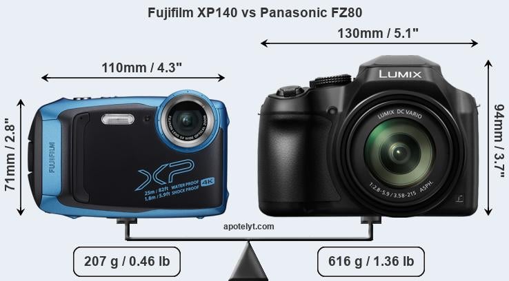 Size Fujifilm XP140 vs Panasonic FZ80
