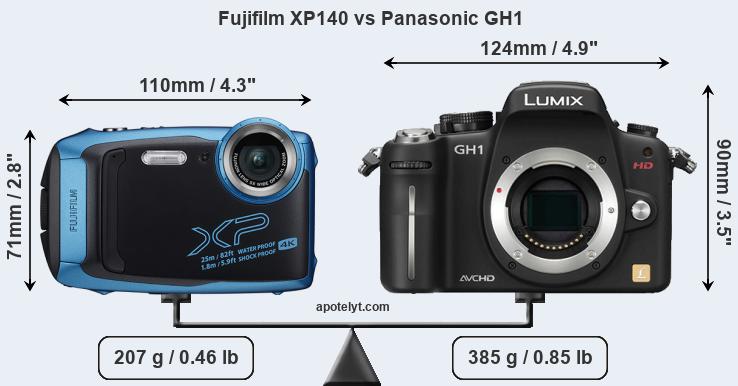 Size Fujifilm XP140 vs Panasonic GH1