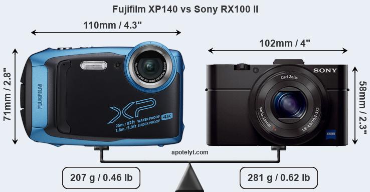Size Fujifilm XP140 vs Sony RX100 II
