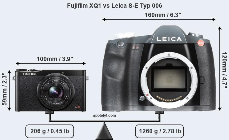 Size Fujifilm XQ1 vs Leica S-E Typ 006