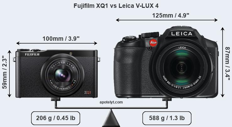 Size Fujifilm XQ1 vs Leica V-LUX 4