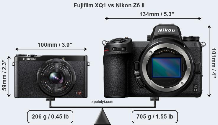 Size Fujifilm XQ1 vs Nikon Z6 II