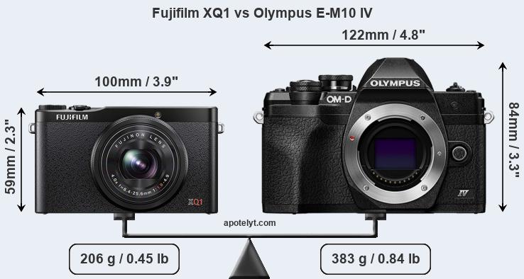 Size Fujifilm XQ1 vs Olympus E-M10 IV