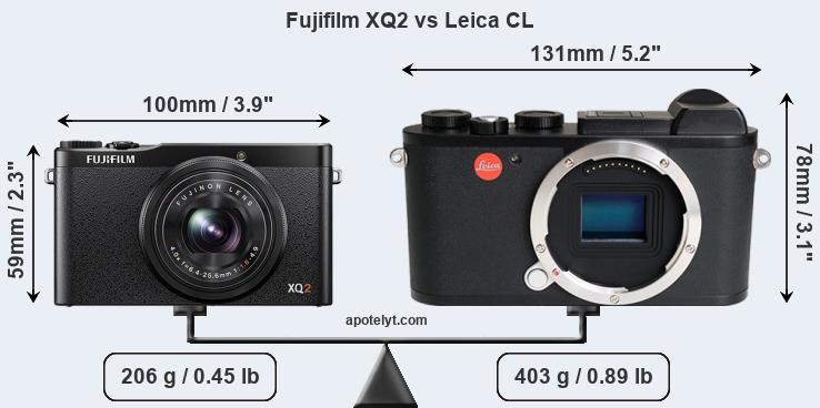 Size Fujifilm XQ2 vs Leica CL