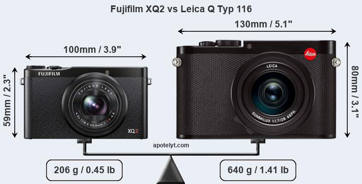 Size Fujifilm XQ2 vs Leica Q Typ 116