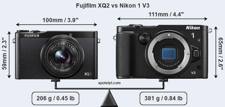 Size Fujifilm XQ2 vs Nikon 1 V3