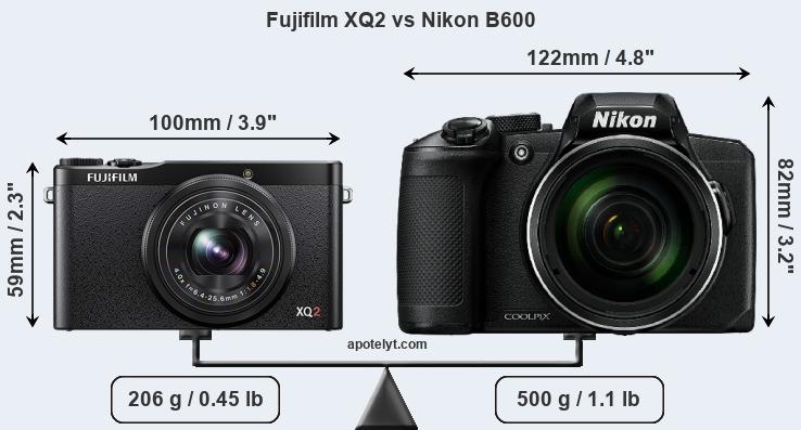 Size Fujifilm XQ2 vs Nikon B600