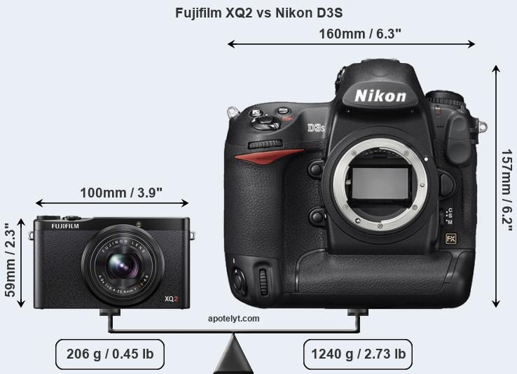Size Fujifilm XQ2 vs Nikon D3S