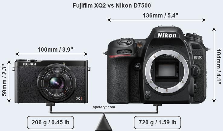 Size Fujifilm XQ2 vs Nikon D7500