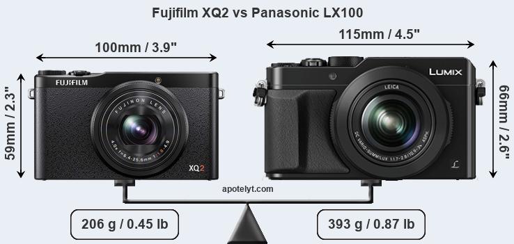 Size Fujifilm XQ2 vs Panasonic LX100