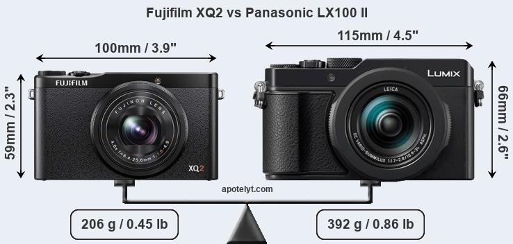 Size Fujifilm XQ2 vs Panasonic LX100 II