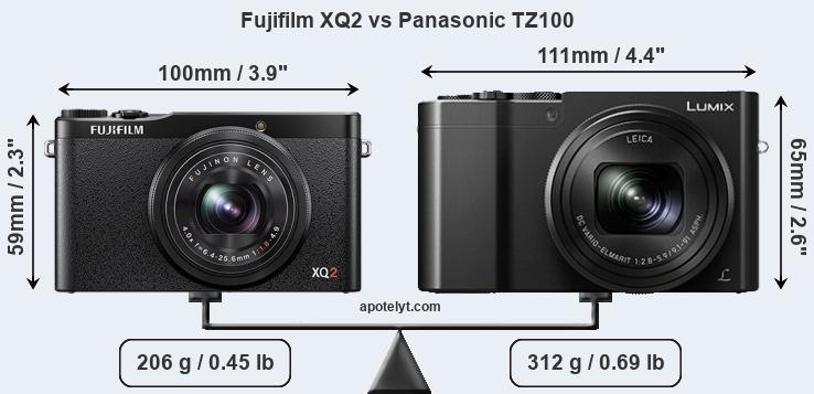 Size Fujifilm XQ2 vs Panasonic TZ100
