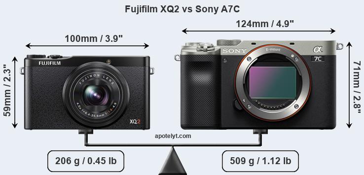Size Fujifilm XQ2 vs Sony A7C