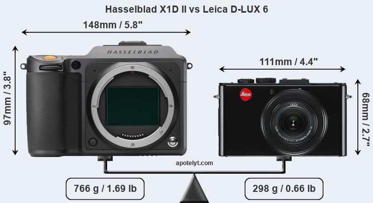 Size Hasselblad X1D II vs Leica D-LUX 6