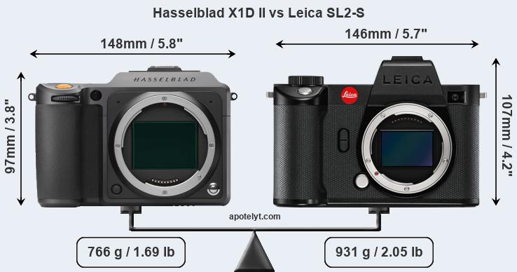 Size Hasselblad X1D II vs Leica SL2-S