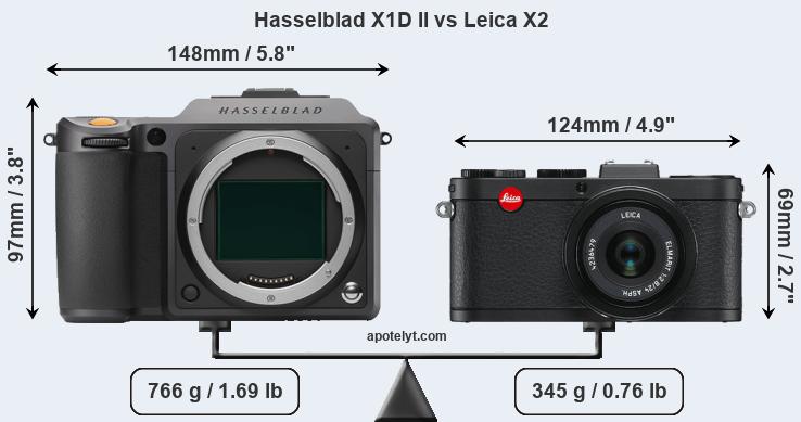 Size Hasselblad X1D II vs Leica X2