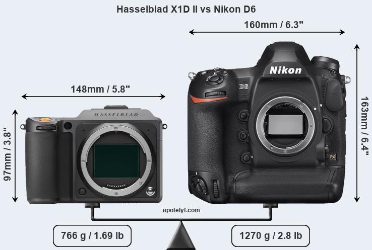 Size Hasselblad X1D II vs Nikon D6