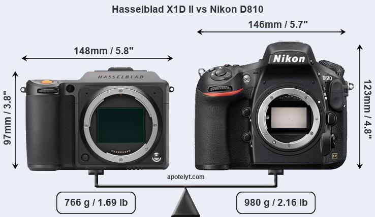 Size Hasselblad X1D II vs Nikon D810