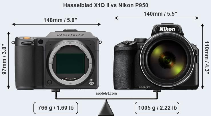 Size Hasselblad X1D II vs Nikon P950