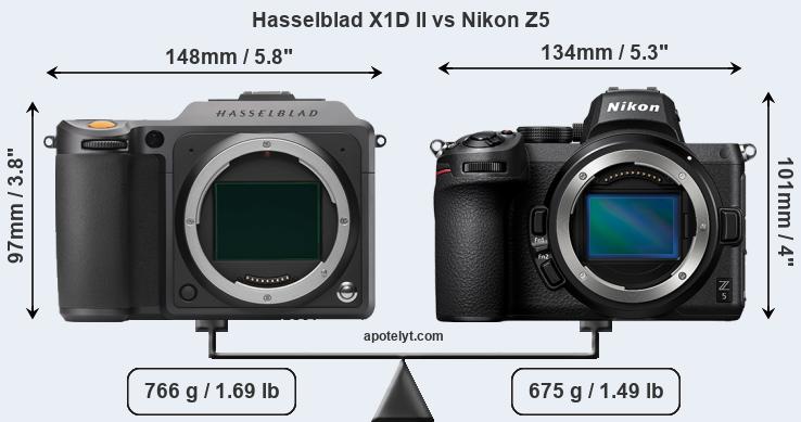 Size Hasselblad X1D II vs Nikon Z5