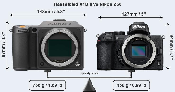 Size Hasselblad X1D II vs Nikon Z50