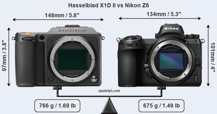 Size Hasselblad X1D II vs Nikon Z6