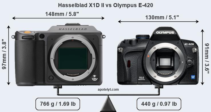 Size Hasselblad X1D II vs Olympus E-420