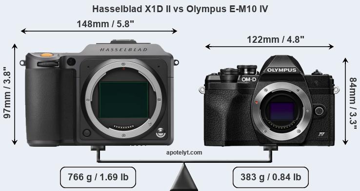 Size Hasselblad X1D II vs Olympus E-M10 IV